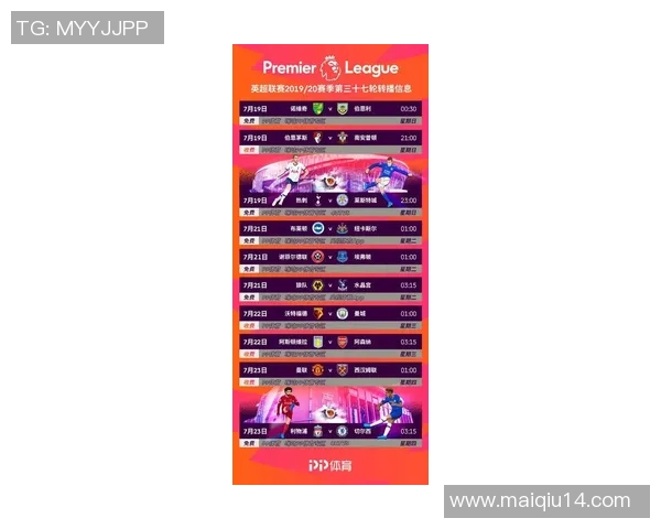 英超数据分析助力深圳篮球队提升力量表现与战术执行能力 英超数据分析助力深圳篮球队提升力量表现与战术执行能力