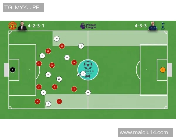 英超赛后复盘北京篮球队与杭州篮球队的战术灵活性分析与比较 英超赛后复盘北京篮球队与杭州篮球队的战术灵活性分析与比较