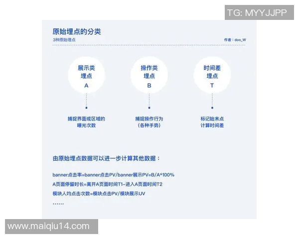 体育实时数据南京网球队团队协作表现的数据分析与提升策略研究